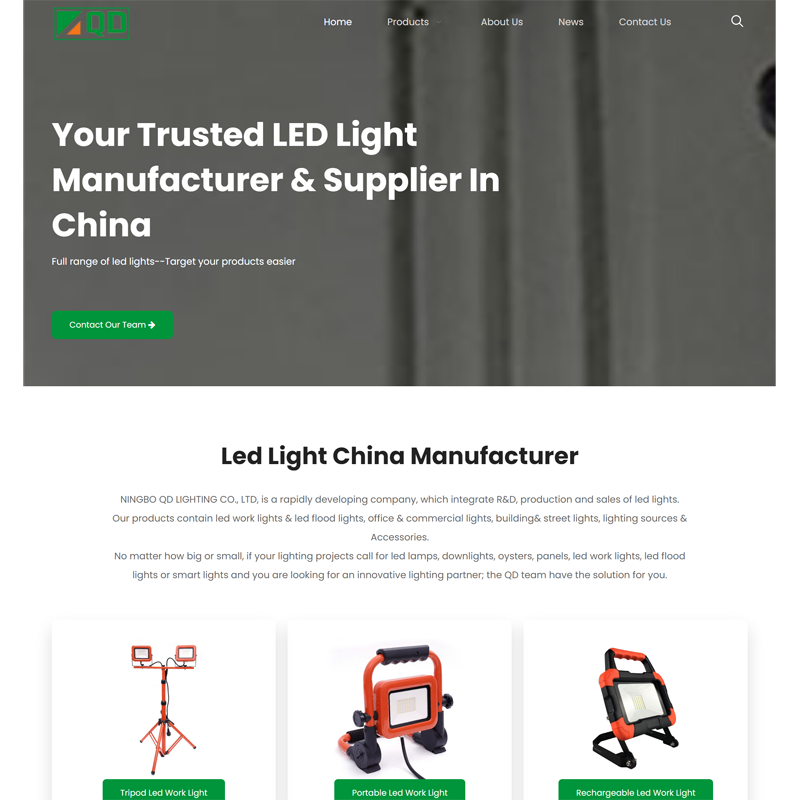 外贸营销型网站：为什么您的网站没有询盘？B2B网站怎样吸引有效询盘？